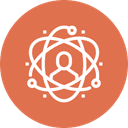 Formation Développement personnel